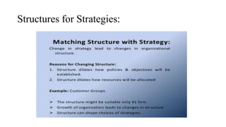 Structures for Strategies:
 