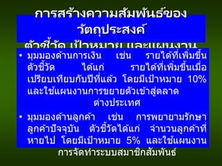 การสร้างความสัมพันธ ์ของ
วัตถุประสงค์
ตัวชี้วัด เป้ าหมาย และแผนงาน
• มุมมองด ้านการเงิน เช่น รายได ้ที่เพิ่มขึ้น
ตัวชี้วัด ได ้แก่ รายได ้ที่เพิ่มขึ้นเมื่อ
เปรียบเทียบกับปีที่แล ้ว โดยมีเป้าหมาย 10%
และใช ้แผนงานการขยายตัวเข ้าสู่ตลาด
ต่างประเทศ
• มุมมองด ้านลูกค ้า เช่น การพยายามรักษา
ลูกค ้าปัจจุบัน ตัวชี้วัดได ้แก่ จานวนลูกค ้าที่
หายไป โดยมีเป้าหมาย 5% และใช ้แผนงาน
การจัดทาระบบสมาชิกสัมพันธ์
 