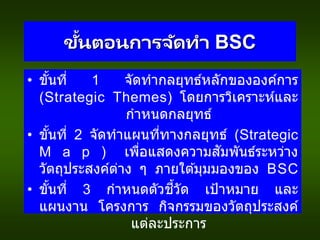 ขั้นตอนการจัดทา BSC
• ขั้นที่ 1 จัดทากลยุทธ์หลักขององค์การ
(Strategic Themes) โดยการวิเคราะห์และ
กาหนดกลยุทธ์
• ขั้นที่ 2 จัดทาแผนที่ทางกลยุทธ์ (Strategic
M a p ) เพื่อแสดงความสัมพันธ์ระหว่าง
วัตถุประสงค์ต่าง ๆ ภายใต ้มุมมองของ BSC
• ขั้นที่ 3 กาหนดตัวชี้วัด เป้าหมาย และ
แผนงาน โครงการ กิจกรรมของวัตถุประสงค์
แต่ละประการ
 