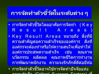 การจัดทาตัวชี้วัดในระดับต่าง
• การจัดทาตัวชี้วัดโดยอาศัยการจัดทา ( K e y
R e s u l t A r e a s )
• K e y R e s u l t A r e a s หมายถึง สิ่งที่มี
ความสาคัญต่อความสาเร็จขององค์การ สิ่งที่
องค์กรจะต ้องทาหรือให ้ความสนใจเพื่อทาให ้
องค์การประสพความสาเร็จ เช่น คุณภาพ
นวัตกรรม ผลิตผล คุณภาพชีวิตการทางาน
การพัฒนาพนักงาน ความจงรักภักดิ์ดีต่อยี่ห ้อ
• การจัดทาตัวชี้วัดอาจใช ้การจัดทาปัจจัยแห่ง
 