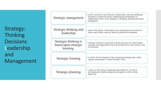 Strategy:
Thinking
Decisions
Leadership
and
Management
• can be viewed as a set of theories, frameworks, tools and techniques
designed to explain the factors underlying the performance of
organizations and to assist managers in thinking, planning and acting
strategically.
Strategic management
• relate to the ability of the leaders of an organization to look into its
future and to think creatively about its potential development.
Strategic thinking and
leadership
• Strategic learning is concerned with the processes by which leaders,
managers and organizations learn about themselves, their business and
environment.
Strategic thinking is
based upon strategic
learning.
• is vital to the development of the strategic knowledge upon which
superior performance is based (Nonaka, 1991).
Strategic learning
• centres on the setting of organizational objectives, as well as
developing and implementing plans designed to achieve these
objectives.
Strategic planning
 