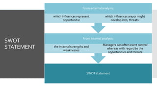 SWOT
STATEMENT
SWOT statement
From Internal analysis:
the internal strengths and
weaknesses
Managers can often exert control
whereas with regard to the
opportunities and threats
From external analysis:
which influences represent
opportunitie
which influences are,or might
develop into, threats.
 