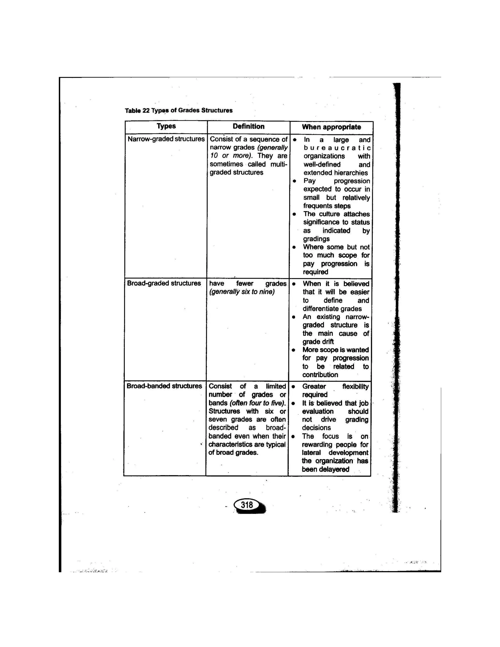 STRATEGIC MANAGEMENT for your reference .pdf