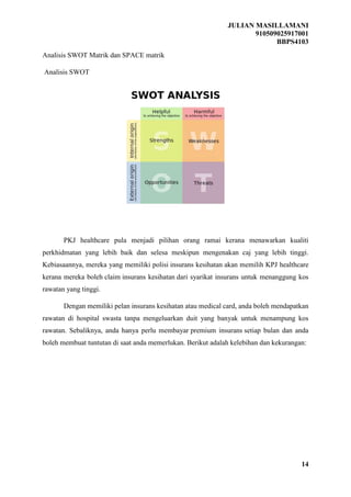 JULIAN MASILLAMANI
910509025917001
BBPS4103
14
Analisis SWOT Matrik dan SPACE matrik
Analisis SWOT
PKJ healthcare pula menjadi pilihan orang ramai kerana menawarkan kualiti
perkhidmatan yang lebih baik dan selesa meskipun mengenakan caj yang lebih tinggi.
Kebiasaannya, mereka yang memiliki polisi insurans kesihatan akan memilih KPJ healthcare
kerana mereka boleh claim insurans kesihatan dari syarikat insurans untuk menanggung kos
rawatan yang tinggi.
Dengan memiliki pelan insurans kesihatan atau medical card, anda boleh mendapatkan
rawatan di hospital swasta tanpa mengeluarkan duit yang banyak untuk menampung kos
rawatan. Sebaliknya, anda hanya perlu membayar premium insurans setiap bulan dan anda
boleh membuat tuntutan di saat anda memerlukan. Berikut adalah kelebihan dan kekurangan:
 