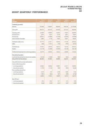 JULIAN MASILLAMANI
910509025917001
BBPS4103
18
 