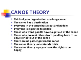 CANOE THEORY
 Think of your organization as a long canoe
 The canoe has a destination
 Everyone in the canoe has a seat and paddle
 Everyone is expected to paddle
 Those who won’t paddle have to get out of the canoe
 Those who prevent others from paddling have to re-
adjust or get out of the canoe
 There are no passengers in the canoe
 The canoe theory understands crisis
 The canoe theory says you have the right to be
happy
 