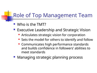 Role of Top Management Team
 Who is the TMT?
 Executive Leadership and Strategic Vision
 Articulates strategic vision for corporation
 Sets the model for others to identify and follow
 Communicates high performance standards
and builds confidence in followers’ abilities to
meet standards
 Managing strategic planning process
 