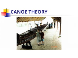 CANOE THEORY
 