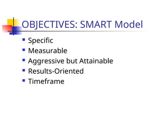 OBJECTIVES: SMART Model
 Specific
 Measurable
 Aggressive but Attainable
 Results-Oriented
 Timeframe
 