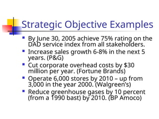 Strategic Objective Examples
 By June 30, 2005 achieve 75% rating on the
DAD service index from all stakeholders.
 Increase sales growth 6-8% in the next 5
years. (P&G)
 Cut corporate overhead costs by $30
million per year. (Fortune Brands)
 Operate 6,000 stores by 2010 – up from
3,000 in the year 2000. (Walgreen’s)
 Reduce greenhouse gases by 10 percent
(from a 1990 bast) by 2010. (BP Amoco)
 