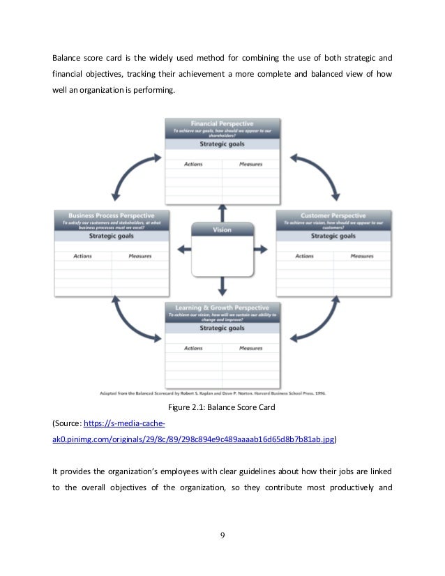 aib business plan examples