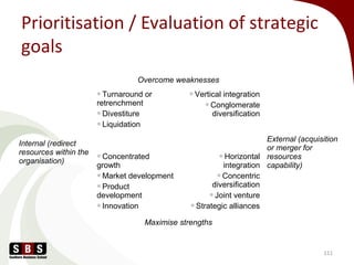 Prioritisation / Evaluation of strategic
goals
Overcome weaknesses
Internal (redirect
resources within the
organisation)
Turnaround or
retrenchment
Divestiture
Liquidation
Vertical integration
Conglomerate
diversification
External (acquisition
or merger for
resources
capability)
Concentrated
growth
Market development
Product
development
Innovation
Horizontal
integration
Concentric
diversification
Joint venture
Strategic alliances
Maximise strengths
111
 