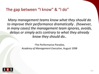 The gap between “I know” & “I do”
Many management teams know what they should do
to improve their performance dramatically . (however,
in many cases) the management team ignores, avoids,
delays or simply acts contrary to what they already
know they should do..
-The Performance Paradox,
Academy of Management Executive, August 1998
132
 