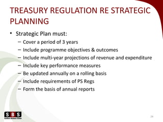 TREASURY REGULATION RE STRATEGIC
PLANNING
• Strategic Plan must:
– Cover a period of 3 years
– Include programme objectives & outcomes
– Include multi-year projections of revenue and expenditure
– Include key performance measures
– Be updated annually on a rolling basis
– Include requirements of PS Regs
– Form the basis of annual reports
24
 