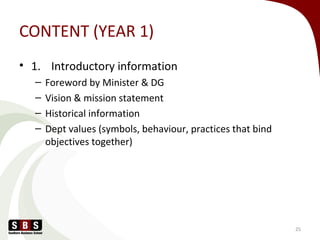 CONTENT (YEAR 1)
• 1. Introductory information
– Foreword by Minister & DG
– Vision & mission statement
– Historical information
– Dept values (symbols, behaviour, practices that bind
objectives together)
25
 