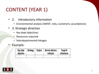 CONTENT (YEAR 1)
Key dept
objective
Strategy Output Service delivery
indicator
Target &
milestones
26
• 2. Introductory information
– Environmental analysis (SWOT, risks, customers; assumptions)
• 3. Strategic direction
– Key dept objectives
– Resources required
– Interdepartmental linkages
• Example:
 
