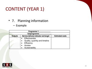 CONTENT (YEAR 1)
Programme 1: …………………
Subprogramme …………………..
Outputs Service delivery indicator and target Estimated costs
• Effectiveness
• Quality, quantity and timeline
• Efficiency
• Access
• Sustainability
28
• 7. Planning information
– Example
 