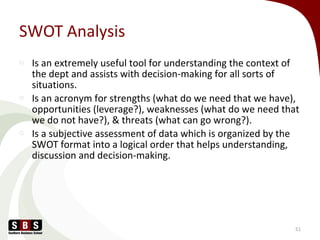 SWOT Analysis
o Is an extremely useful tool for understanding the context of
the dept and assists with decision-making for all sorts of
situations.
o Is an acronym for strengths (what do we need that we have),
opportunities (leverage?), weaknesses (what do we need that
we do not have?), & threats (what can go wrong?).
o Is a subjective assessment of data which is organized by the
SWOT format into a logical order that helps understanding,
discussion and decision-making.
51
 
