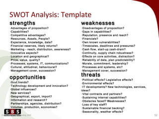 SWOT Analysis: Template
strengthsstrengths
•Advantages of proposition?
•Capabilities?
•Competitive advantages?
•Resources, Assets, People?
•Experience, knowledge, data?
•Financial reserves, likely returns?
•Marketing - reach, distribution, awareness?
•Innovative aspects?
•Location and geographical?
•Price, value, quality?
•Processes, systems, IT, communications?
•Cultural, attitudinal, behavioural?
•Management cover, succession?
weaknessesweaknesses
•Disadvantages of proposition?
•Gaps in capabilities?
•Reputation, presence and reach?
•Financials?
•Own known vulnerabilities?
•Timescales, deadlines and pressures?
•Cash flow, start-up cash-drain?
•Continuity, supply chain robustness?
•Effects on core activities, distraction?
•Reliability of data, plan predictability?
•Morale, commitment, leadership?
•Processes and systems, etc?
•Management cover, succession?
opportunitiesopportunities
•Govt trends?
•Technology development and innovation?
•Global influences?
•New services?
•Geographical, export, import?
•Information and research?
•Partnerships, agencies, distribution?
•Volumes, production, economies?
threatsthreats
•Political effects? Legislative effects?
•Environmental effects?
•IT developments? New technologies, services,
ideas?
•Vital contracts and partners?
•Sustaining internal capabilities?
•Obstacles faced? Weaknesses?
•Loss of key staff?
•Sustainable financial backing?
•Seasonality, weather effects?
Copyright M.A.R.C. Consulting, 2008 52
 
