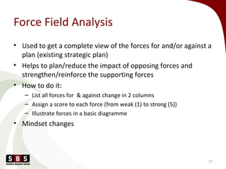 Force Field Analysis
• Used to get a complete view of the forces for and/or against a
plan (existing strategic plan)
• Helps to plan/reduce the impact of opposing forces and
strengthen/reinforce the supporting forces
• How to do it:
– List all forces for & against change in 2 columns
– Assign a score to each force (from weak (1) to strong (5))
– Illustrate forces in a basic diagramme
• Mindset changes
57
 