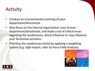 Activity
• Conduct an environmental scanning of your
department/directorate
• Now focus on the internal organisation scan of your
department/directorate, and make a list of critical areas
regarding the weaknesses, which influence or may influence
your functional activities.
• Prioritise the weaknesses (only) by applying a weighting
system (e.g. high impact, refer to Force Field Analysis)
59
 