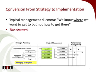 Conversion From Strategy to Implementation
• Typical management dilemma: “We know where we
want to get to but not how to get there”
• The Answer!
7
Institutional
strategy
Prog. I
Prog. 2
Prog. 3
Project 1.1
Project 1.2
Project 1.3
Project 1.4
Act. 1.1.1
Act. 1.1.2
Act. 1.1.3
Act. 1.1.4
Environment - vision - mission
Managing by Projects
Strategic Planning Project Management Performance
Management
 