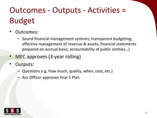 Outcomes - Outputs - Activities =
Budget
• Outcomes:
– Sound financial management systems; transparent budgeting;
effective management of revenue & assets; financial statements
prepared on accrual basis; accountability of public entities…)
• MEC approves (3-year rolling)
• Outputs:
– Questions e.g. how much, quality, when, cost, etc.)
– Acc Officer approves Year 1 Plan
84
 