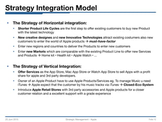 Strategy Integration Model
§  The Strategy of Horizontal integration: 
§  Shorter Product Life Cycles are the ﬁrst step to oﬀer existing customers to buy new Product
with the latest technology
§  New creative designes and new Innovative Technologies attract existing costumers also new
customers to enter the world of Apple products à must-have-factor
§  Enter new regions and countries to deliver the Products to enter new customers
§  Enter new Markets which are comparable with the existing Product Line to oﬀer new Services
and Products à Home kit • Health kit • Apple Watch • ...
§  The Strategy of Vertical Integration:
§  Oﬀer Services as the App Store, Mac App Store or Watch App Store to sell Apps with a proﬁt
share for apple and 3rd party developers.
§  Owner of an Apple Product have to use Apple Products/Services eg. To manage Music u need
iTunes à Apple expect that the customer by his music tracks via iTunes à Closed-Eco-System
§  Introduce Apple Retail Stores with 3rd party accessories and Apple products for a closer
customer relation and a excellent support with a grade experience
25 Juni 2015
 Strategic Management - Apple 
 Folie 12
 