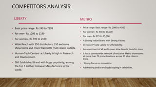 COMPETITORS ANALYSIS:
LIBERTY
• Basic price range- Rs 249 to 7999
• For men- Rs 1099 to 1199
• For women- Rs 599 to 2100
• Wide Reach with 150 distributors, 350 exclusive
showrooms and more than 6000 multi-brand outlets.
• Human-Tech Centers i.e. Liberty is high in Research
and Development.
• Old Established Brand with huge popularity, among
the top 5 leather footwear Manufacturers in the
world.
METRO
• Price range: Basic range- Rs. 2000 to 4500
• For women- Rs 490 to 10,000
• For men- Rs 973 to 25,000
• A Strong Indian Brand with Strong Values.
• In house Private Labels for affordability.
• An assortment of all well known shoe brands found in store.
• It has a countrywide network of exclusive Metro showrooms
at more than 70 prime locations across 30 plus cities in
India.
• Strong Focus on innovation.
• Advertising and branding by roping in celebrities.
 