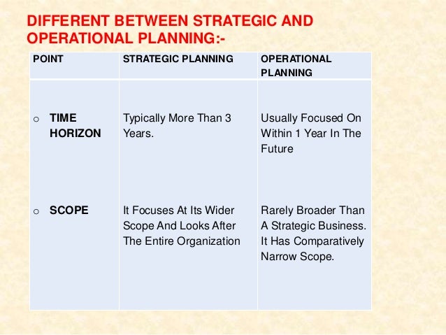 strategic and operational plans of general Reporting on the strategic and operational plan • regular reporting against operational plans strategic priorities and operational objectives for the. strategic and operational plans of general Reporting on the strategic and operational plan • regular reporting against operational plans strategic priorities and operational objectives for the.