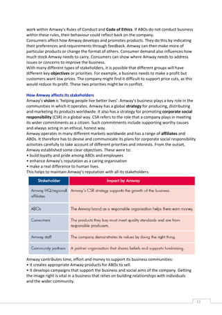 work within Amway’s Rules of Conduct and Code of Ethics. If ABOs do not conduct business
within these rules, their behaviour could reflect back on the company.
Consumers affect how Amway develops and promotes products. They do this by indicating
their preferences and requirements through feedback. Amway can then make more of
particular products or change the format of others. Consumer demand also influences how
much stock Amway needs to carry. Consumers can show where Amway needs to address
issues or concerns to improve the business.
With many different types of stakeholders, it is possible that different groups will have
different key objectives or priorities. For example, a business needs to make a profit but
customers want low prices. The company might find it difficult to support price cuts, as this
would reduce its profit. These two priorities might be in conflict.

How Amway affects its stakeholders
Amway’s vision is ‘helping people live better lives’. Amway’s business plays a key role in the
communities in which it operates. Amway has a global strategy for producing, distributing
and marketing its products worldwide. It also has a strategy for promoting corporate social
responsibility (CSR) in a global way. CSR refers to the role that a company plays in meeting
its wider commitments as a citizen. Such commitments include supporting worthy causes
and always acting in an ethical, honest way.
Amway operates in many different markets worldwide and has a range of affiliates and
ABOs. It therefore has to devise and communicate its plans for corporate social responsibility
activities carefully to take account of different priorities and interests. From the outset,
Amway established some clear objectives. These were to:
• build loyalty and pride among ABOs and employees
• enhance Amway’s reputation as a caring organisation
• make a real difference to human lives.
This helps to maintain Amway’s reputation with all its stakeholders.




Amway contributes time, effort and money to support its business communities:
• It creates appropriate Amway products for ABOs to sell.
• It develops campaigns that support the business and social aims of the company. Getting
the image right is vital in a business that relies on building relationships with individuals
and the wider community.



                                                                                                 21CAS
                                                                                                   E
 