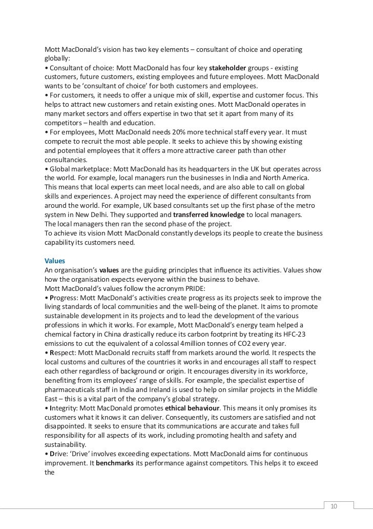 How To Solve Case Study In Strategic Management Study Poster how-to-solve-case-study-in-strategic-management-study-poster