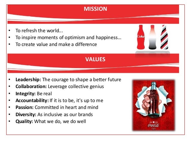 The Coca-Cola Company's mission and values displayed with the company's branding