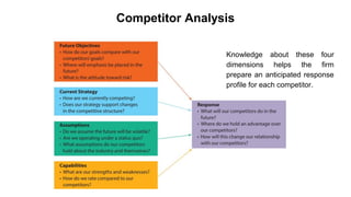 Strategic Management-External environment.pdf