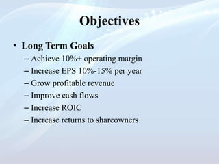 Objectives
• Long Term Goals
– Achieve 10%+ operating margin
– Increase EPS 10%-15% per year
– Grow profitable revenue
– Improve cash flows
– Increase ROIC
– Increase returns to shareowners
 