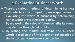  There are various methods of determining business
worth which can be grouped in 3 main approaches:
I. Evaluating the worth of business by determining
its net worth or stockholders’ equity.
II. By measuring the value of future benefits its owner
may deprive through net profits.
III. By letting the market determine the business
worth .Based on the firm’s worth on selling price of
similar company and make a comparison
 