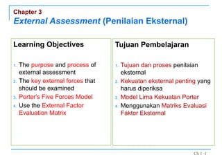 Comprehensive Guide to External Assessment and Porter's Five Forces ...