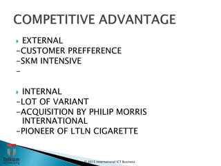 Strategic Management of PT HM Sampoerna Tbk. Slide 94