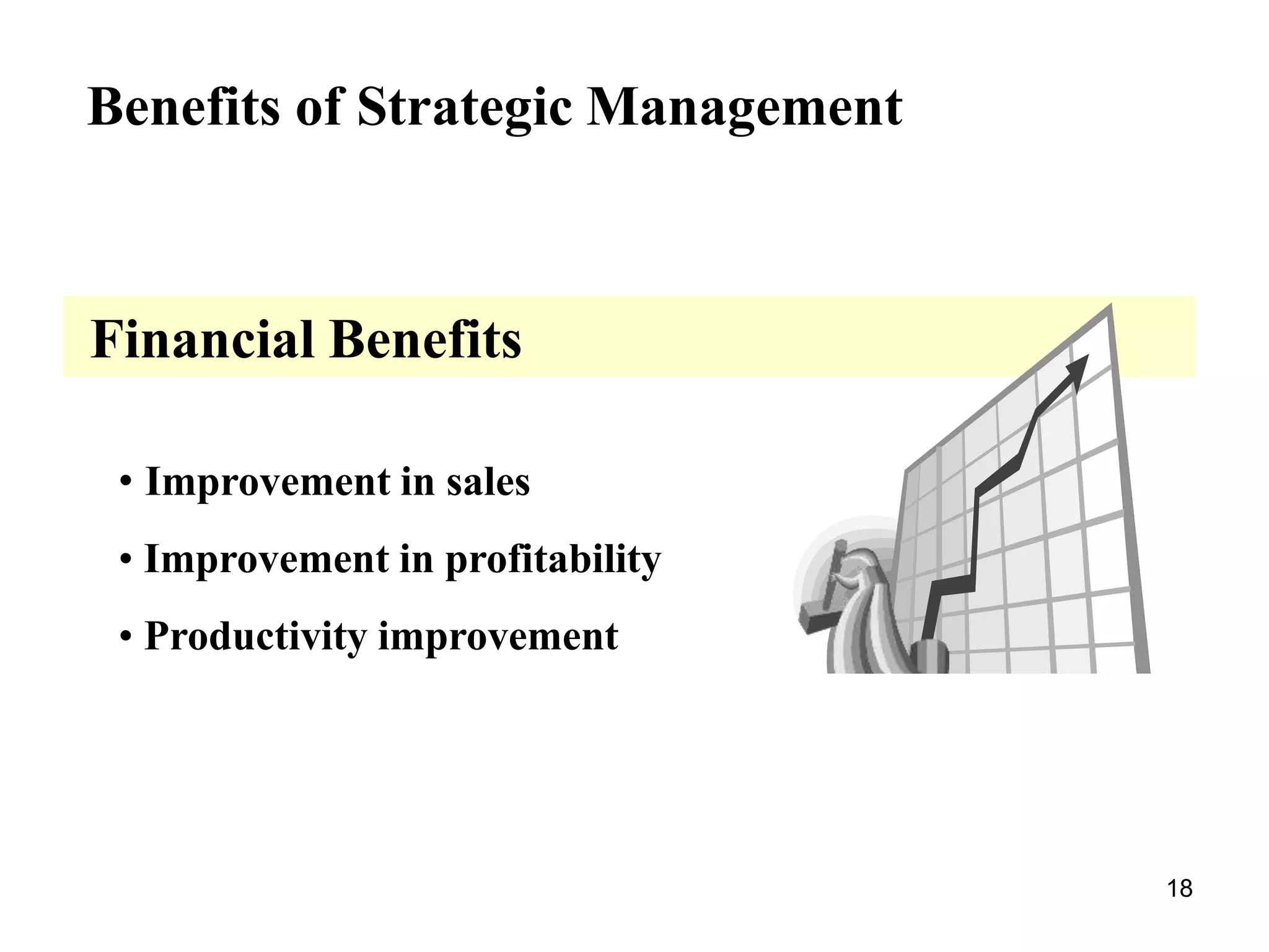 Benefits of Strategic Management
Financial Benefits
• Improvement in sales
• Improvement in profitability
• Productivity improvement
18
 