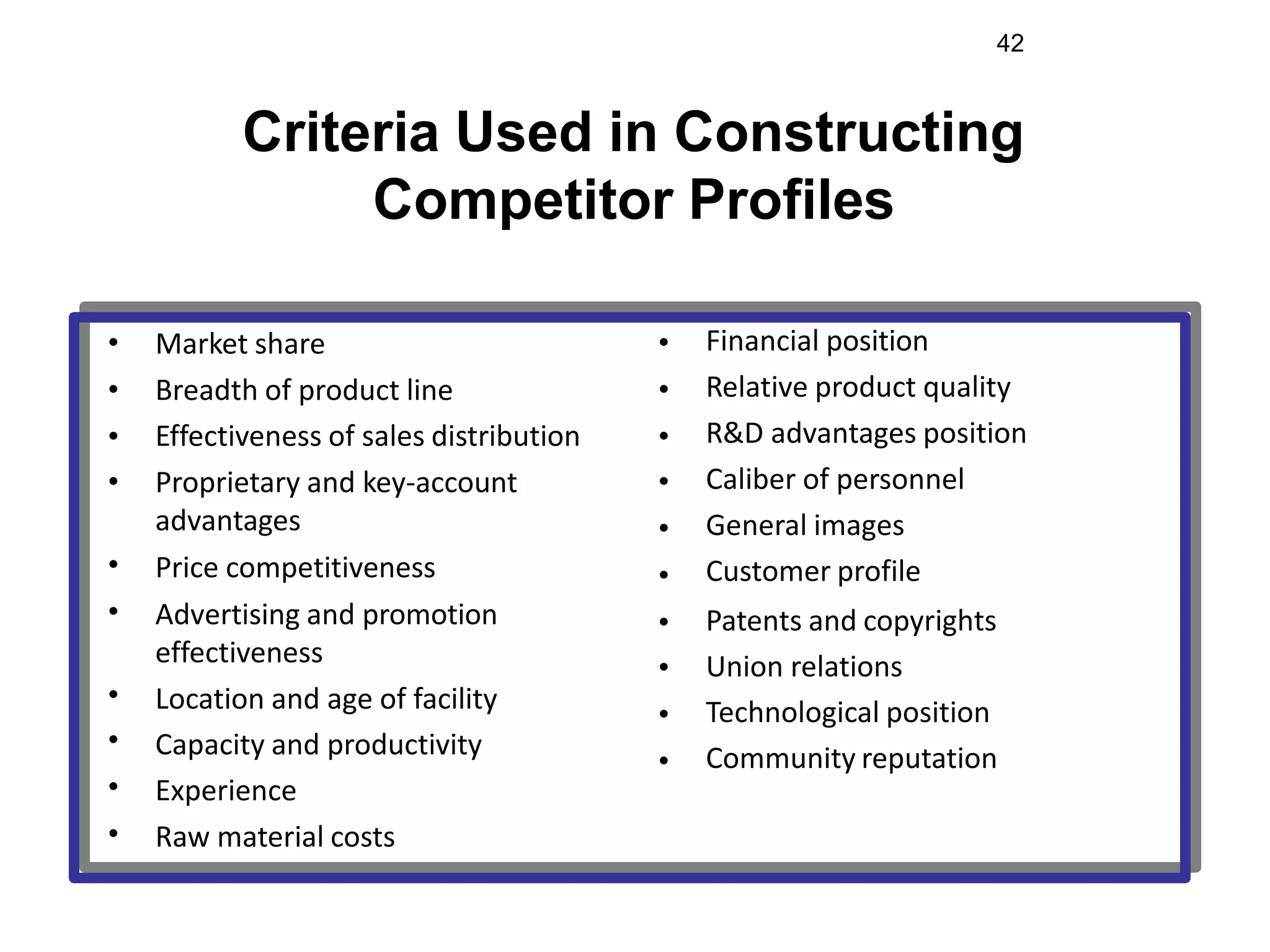 42
Criteria Used in Constructing
Competitor Profiles
•
•
•
•
•
•
•
•
•
•
Market share
Breadth of product line
Effectiveness of sales distribution
Proprietary and key-account
advantages
Price competitiveness
Advertising and promotion
effectiveness
Location and age of facility
Capacity and productivity
Experience
Raw material costs
•
•
•
•
•
•
•
•
•
•
Financial position
Relative product quality
R&D advantages position
Caliber of personnel
General images
Customer profile
Patents and copyrights
Union relations
Technological position
Community reputation
 