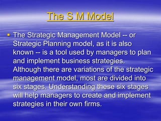 Strategic Management Module 1 Part I | PPTX