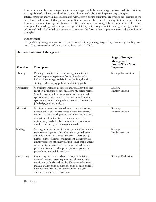 strategic management notes Successful strategic management hinges upon effective integration of intuition and analysis, as henderson notes below: the accelerating rate of change today . strategic management notes Successful strategic management hinges upon effective integration of intuition and analysis, as henderson notes below: the accelerating rate of change today .