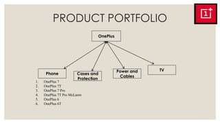 PRODUCT PORTFOLIO
OnePlus
Phone Cases and
Protection
Power and
Cables
TV
1. OnePlus 7
2. OnePlus 7T
3. OnePlus 7 Pro
4. OnePlus 7T Pro McLaren
5. OnePlus 6
6. OnePlus 6T
 