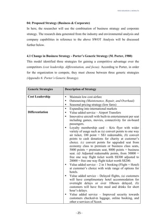 RHEA	MAUREEN	A.	MORALITA	
	
	
	
	 -	25	-	
04: Proposed Strategy (Business & Corporate)
In here, the researcher will use the combination of business strategy and corporate
strategy. The research data generated from the industry and environmental analysis and
company capabilities in reference to the above SWOT Analysis will be discussed
further below.
4.1 Change in Business Strategy - Porter’s Generic Strategy (M. Porter, 1980)
This model identified three strategies for gaining a competitive advantage over the
competitors (cost leadership, differentiation, and focus). According to Porter, in order
for the organization to compete, they must choose between three generic strategies
(Appendix 6: Porter’s Generic Strategy).
Generic Strategies Description of Strategy
Cost Leadership • Maintain low cost airfare
• Outsourcing (Maintenance, Repair, and Overhaul)
• Seasonal pricing strategy (low fares)
Differentiation
• Expanding into international markets
• Value added service – Airport Transfers
• Innovative aircraft with built-in entertainment per seat
including games, movies, connectivity for on-board
passengers.
• Loyalty membership card – Kris flyer with wider
variety of usage such as (a) convert points to one way
air ticket, 100 point = S$1 redeemable, (b) convert
points to cash donations for charity at customer’s
choice. (c) convert points for upgraded seat from
economy class to premium or business class seats,
5000 points = premium seat, 8000 points = business
seat. (d) Adjusted redeemable points, from 30000 =
free one way flight ticket worth S$300 adjusted to
20000 = free one way flight ticket worth S$200.
• Value added service – 2 in 1 booking (Flight + Hotel)
at customer’s choice with wide range of options for
hotels.
• Value added service – Delayed flights, (a) customers
will have complimentary hotel accommodation for
overnight delays or over 10hours delayed, (b)
customers will have free meal and drinks for short
hour’s delays.
• Value added service – Improved security towards
customers checked-in luggage, online booking, and
other e-services of Scoot.
 