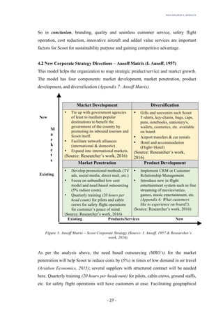 RHEA	MAUREEN	A.	MORALITA	
	
	
	
	 -	27	-	
New
Existing
So in conclusion, branding, quality and seamless customer service, safety flight
operation, cost reduction, innovative aircraft and added value services are important
factors for Scoot for sustainability purpose and gaining competitive advantage.
4.2 New Corporate Strategy Directions – Ansoff Matrix (I. Ansoff, 1957)
This model helps the organization to map strategic product/service and market growth.
The model has four components: market development, market penetration, product
development, and diversification (Appendix 7: Ansoff Matrix).
Market Development Diversification
• Tie up with government agencies
of least to medium popular
destinations to benefit the
government of the country by
promoting its inbound tourism and
Scoot itself.
• Facilitate network alliances
(international & domestic)
• Expand into international markets.
(Source: Researcher’s work, 2016)
• Gifts and souvenirs such Scoot
T-shirts, key-chains, bags, caps,
pens, notebooks, stationary's,
wallets, cosmetics, etc. available
on board.
• Airport transfers & car rentals
• Hotel and accommodation
(Flight+Hotel)
(Source: Researcher’s work,
2016)
Market Penetration Product Development
• Develop promotional methods (TV
ads, social media, direct mail, etc.)
• Focus on unbundled low cost
model and need based outsourcing
(5% reduce costs).
• Quarterly training (20 hours per
head count) for pilots and cabin
crews for safety flight operations
for customer’s peace of mind.
(Source: Researcher’s work, 2016)
• Implement CRM or Customer
Relationship Management.
• Introduce new in-flight
entertainment system such as free
streaming of movies/series,
games, music entertainment, etc.
(Appendix 6: What customers
like to experience on board?).
(Source: Researcher’s work, 2016)
Existing Products/Services New
Figure 3: Ansoff Matrix – Scoot Corporate Strategy (Source: I. Ansoff, 1957 & Researcher’s
work, 2016).
As per the analysis above, the need based outsourcing (MRO’s) for the market
penetration will help Scoot to reduce costs by (5%) in times of low demand in air travel
(Aviation Economics, 2015); several suppliers with structured contract will be needed
here. Quarterly training (20 hours per headcount) for pilots, cabin crews, ground staffs,
etc. for safety flight operations will have customers at ease. Facilitating geographical
M
a
r
k
e
t
s
 