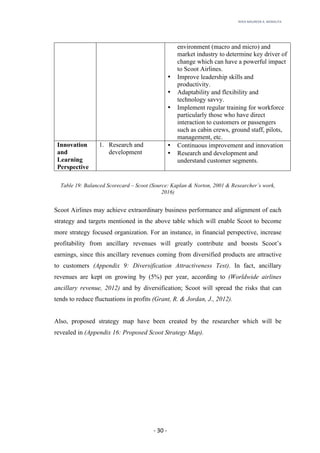 RHEA	MAUREEN	A.	MORALITA	
	
	
	
	 -	30	-	
environment (macro and micro) and
market industry to determine key driver of
change which can have a powerful impact
to Scoot Airlines.
• Improve leadership skills and
productivity.
• Adaptability and flexibility and
technology savvy.
• Implement regular training for workforce
particularly those who have direct
interaction to customers or passengers
such as cabin crews, ground staff, pilots,
management, etc.
Innovation
and
Learning
Perspective
1. Research and
development
• Continuous improvement and innovation
• Research and development and
understand customer segments.
Table 19: Balanced Scorecard – Scoot (Source: Kaplan & Norton, 2001 & Researcher’s work,
2016)
Scoot Airlines may achieve extraordinary business performance and alignment of each
strategy and targets mentioned in the above table which will enable Scoot to become
more strategy focused organization. For an instance, in financial perspective, increase
profitability from ancillary revenues will greatly contribute and boosts Scoot’s
earnings, since this ancillary revenues coming from diversified products are attractive
to customers (Appendix 9: Diversification Attractiveness Test). In fact, ancillary
revenues are kept on growing by (5%) per year, according to (Worldwide airlines
ancillary revenue, 2012) and by diversification; Scoot will spread the risks that can
tends to reduce fluctuations in profits (Grant, R. & Jordan, J., 2012).
Also, proposed strategy map have been created by the researcher which will be
revealed in (Appendix 16: Proposed Scoot Strategy Map).
 