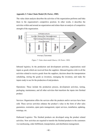RHEA	MAUREEN	A.	MORALITA	
	
	
	
	 -	42	-	
Appendix 3: Value Chain Model (M. Porter, 1985)
The value chain analysis describes the activities of the organization performs and links
them to the organization's competitive position. In other words, it describes the
activities within and around an organization and relates them on analysis of competitive
strength of the organization.
Figure 7: Value chain model (Source: M. Porter, 1985)
Inbound logistics: In the production and development activities, organizations need
inputs as goods which are received from the suppliers. Inbound logistics refer to all the
activities related to receive goods from the suppliers, decision about the transportation
scheduling, storing the goods as inventory, managing the inventory, and make the
inputs ready to use for the production of end products.
Operations: These include the production process, development activities, testing,
packaging, maintenance, and all other activities that transform the inputs into finished
product.
Services: Organization offers the services after the products and/or services have been
sold. These service activities enhance the product’s value in the form of after sales
guarantees, warranties, spare parts management, repair services, installation, updating,
trainings, etc.
Outbound Logistics: The finished products are developed using the product related
activities. Now activities are required to transfer the finished products to the customers
via warehousing, order fulfillment, transportation, and distribution management.
 