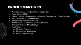 ● Nama Perusahaan : PT. Smartfren Telecom Tbk.
● Kode Saham : FREN
● Sektor / Industri : Infrastruktur, Utilitas dan Trans...
