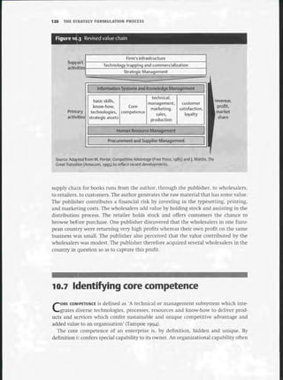 Strategic Management  The Course Book