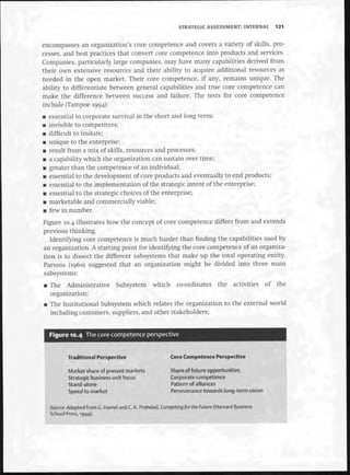 Strategic Management  The Course Book